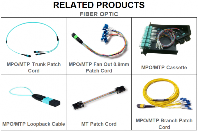 광섬유 MPO MTP 접속 코드 1U 19" 패치 패널 선반 산 끝 상자 96 핵심