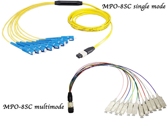 12 SC에 MPO MTP 접속 코드는 Mountable 1U 패치 패널 선반을 위한 OFNP 플레넘 덮개를 흩어집니다